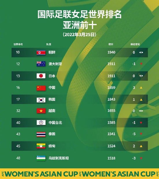 筒仓VS乌冬面